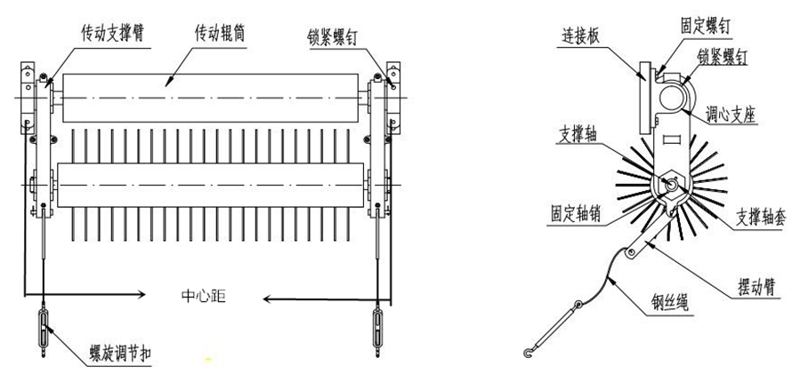 無動(dòng)力滾刷清掃器